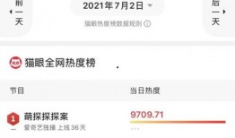 最新一期萌探爆料,神秘嘉宾阵容曝光！